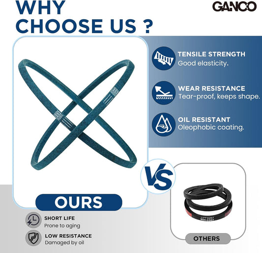 GANCO 954-04195A Snow Blower Parts Auger Belt Replacement for 954-04195 754-04195A 754-04195 Compatible with Cub Cadet MTD Snow Thrower