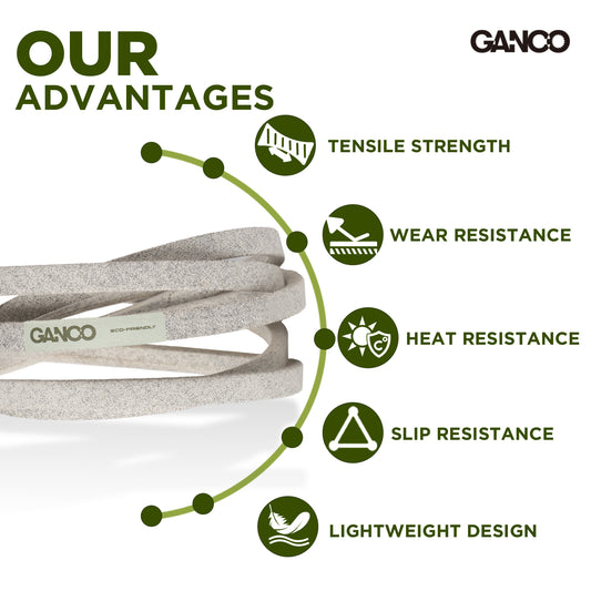 GANCO 532137078 Replace 532157769 532146527 Drive Belt for Craftsman Poulan Walk Behind Mowers Husqvarna 56DHS 56SF 56SFE Replacement Accessories Parts, 3/8 Inch x 32 1/2 Inch Lawn Mower Belt