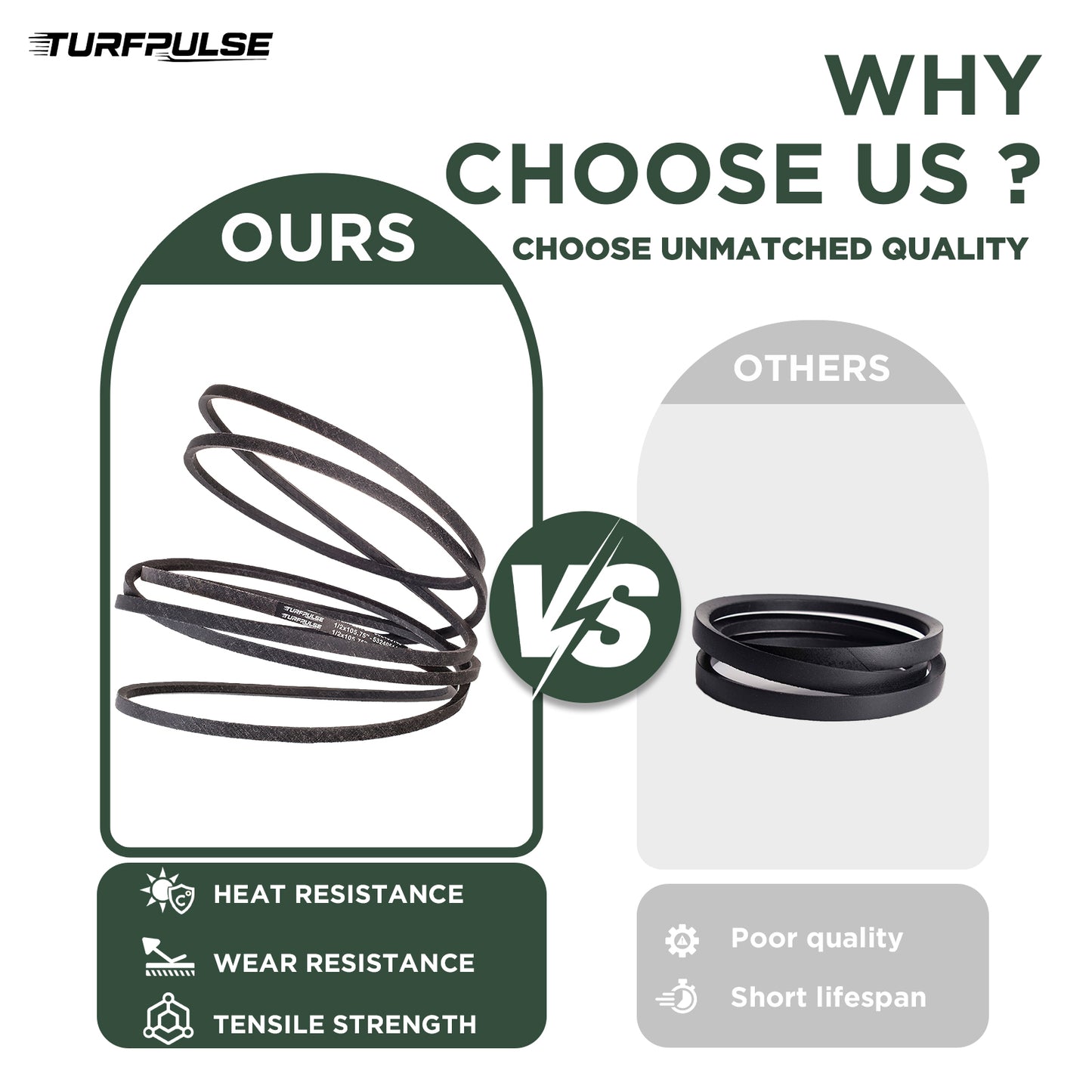 TURFPULSE Lawn Mower Drive Belt Replace 62828 582935501 for AYP Roper Sears Replacement Part Accessories, 1/2 Inch x 70 Inch