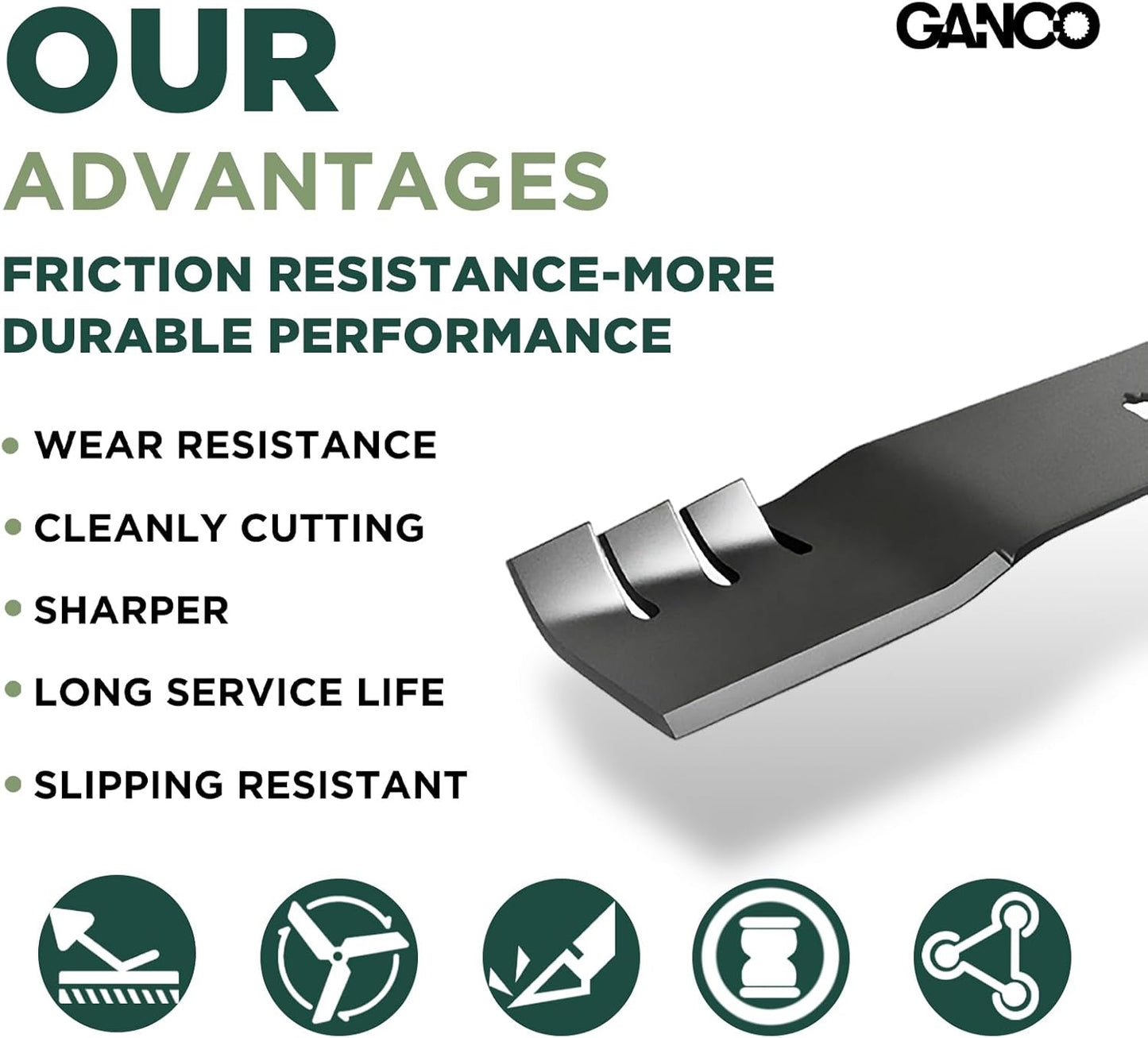 GANCO GX22151 Mower Blades for John Deere 42 Inch Mower X300 E100 D105 D130 Replacement Part Accessories Replace GY20850 AM137333 (Pack of 2 Lawn Mower Toothed Blades)
