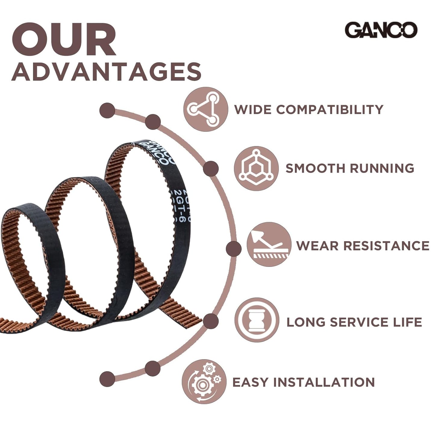 GANCO 5M GT2 Timing Belt 6mm Width 3D Printer Belt Replacement Part Compatible with Creality Ender 3 5 Pro Ender 5 CR-10 Serial 10S Anycubic Kobra Max Anet A8 CNC