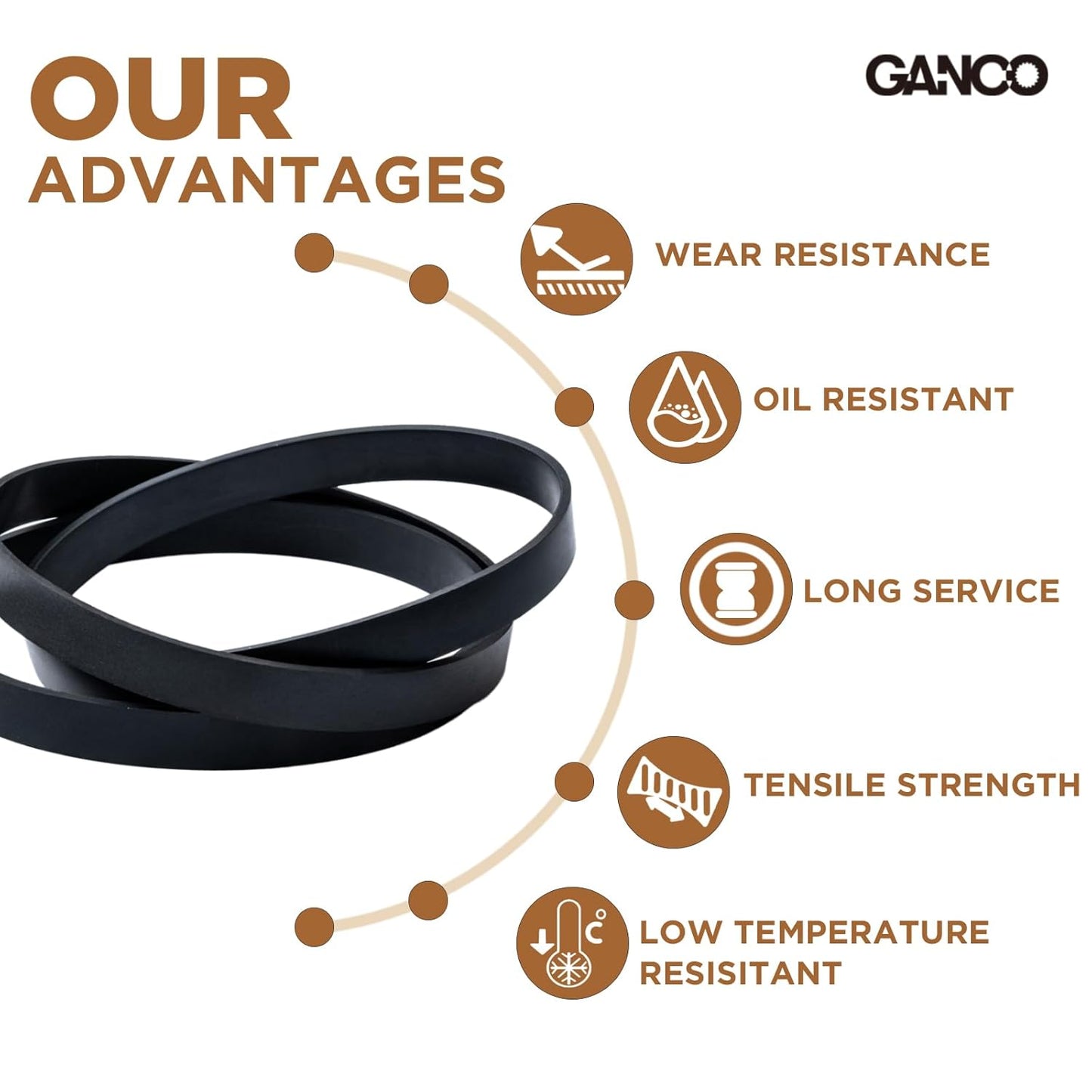 GANCO 1604895 Vacuum Belt Replacement for Bissell Powerforce Compact 2112 1520 23T7 23T7V, Pack of 4 Belts