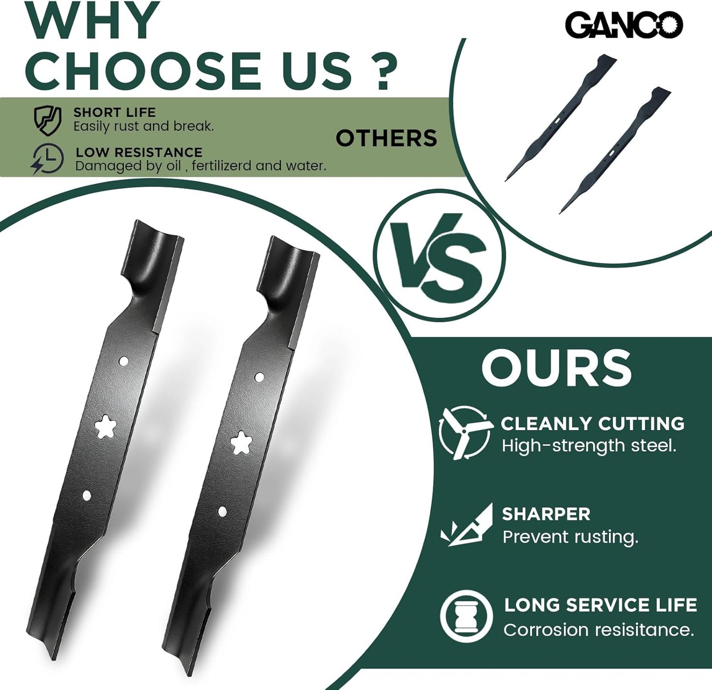 GANCO 187256 Mulching Blades for Husqvarna 54 Inch Mower Z254 YTH2454 Craftsman Poulan Replacement Part 532187256 539112053 187254 (Pack of 3 Lawn Mower Blades)