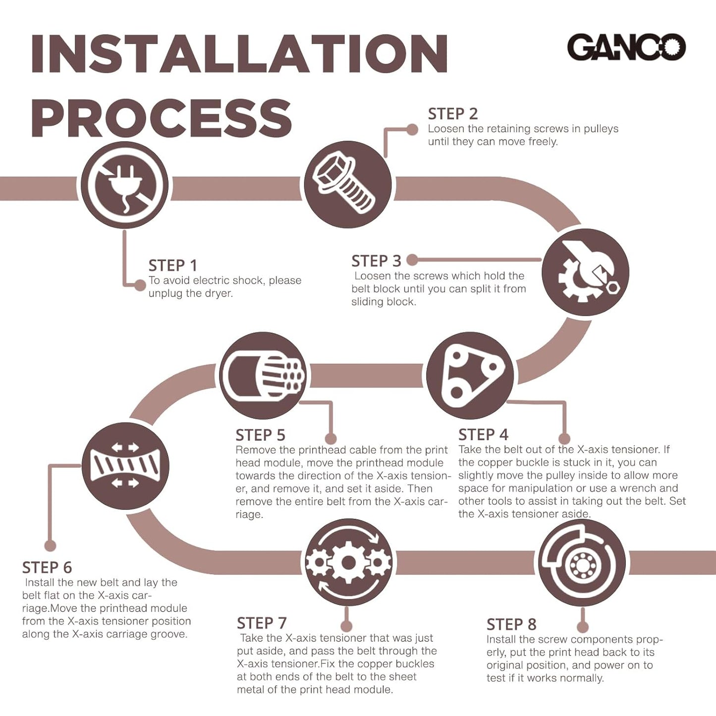 GANCO 5M GT2 Timing Belt 6mm Width 3D Printer Belt Replacement Part Compatible with Creality Ender 3 5 Pro Ender 5 CR-10 Serial 10S Anycubic Kobra Max Anet A8 CNC