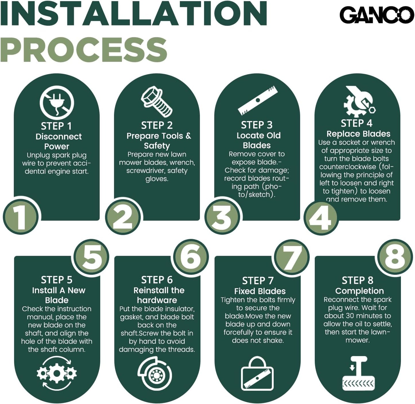 GANCO 2105200317A Mulching Blades for 21 Inch Mower Lawn Tractor Compatible with Murray MNA152901 MNA152903, Mower Accessories Replacement Parts (Pack of 2 Lawn Mower Blades)