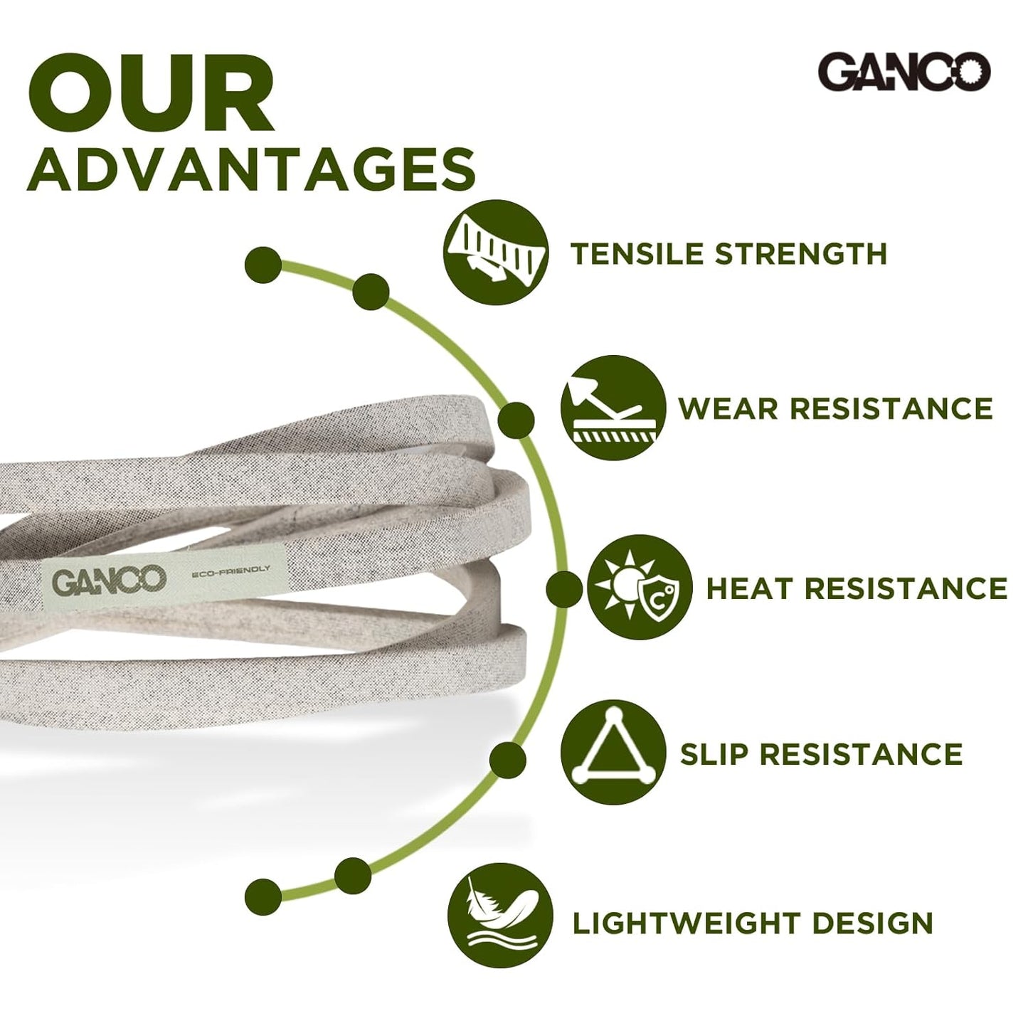 GANCO GX25628 Lawn Mower Deck Belt for John Deere Z335E Zero-Turn Mower Accessories 42" Deck Replacement Part, 1/2 Inch x 118 5/8 Inch Mower Belt