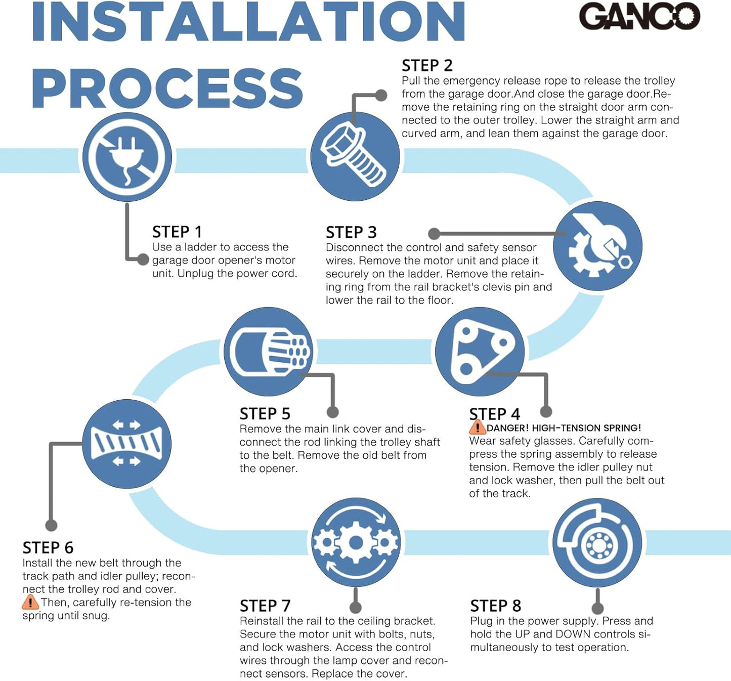 GANCO Garage Door Opener Drive Belt 41A5250-2 Replacement 308" Belt for 10ft Hight Garage Doors Compatible with Chamberlain Liftmaster Sentex Wisper