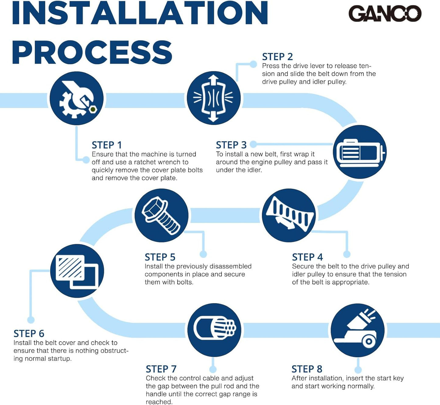 GANCO 954-0367 Snow Blower Drive Belt Replaces 754-0367 754-0356 954-0356 Toro 623900 Snow Thrower Replacement Part 3/8 Inch x 35 Inch Snowblower Auger Belt Equipment Repair Aceesories