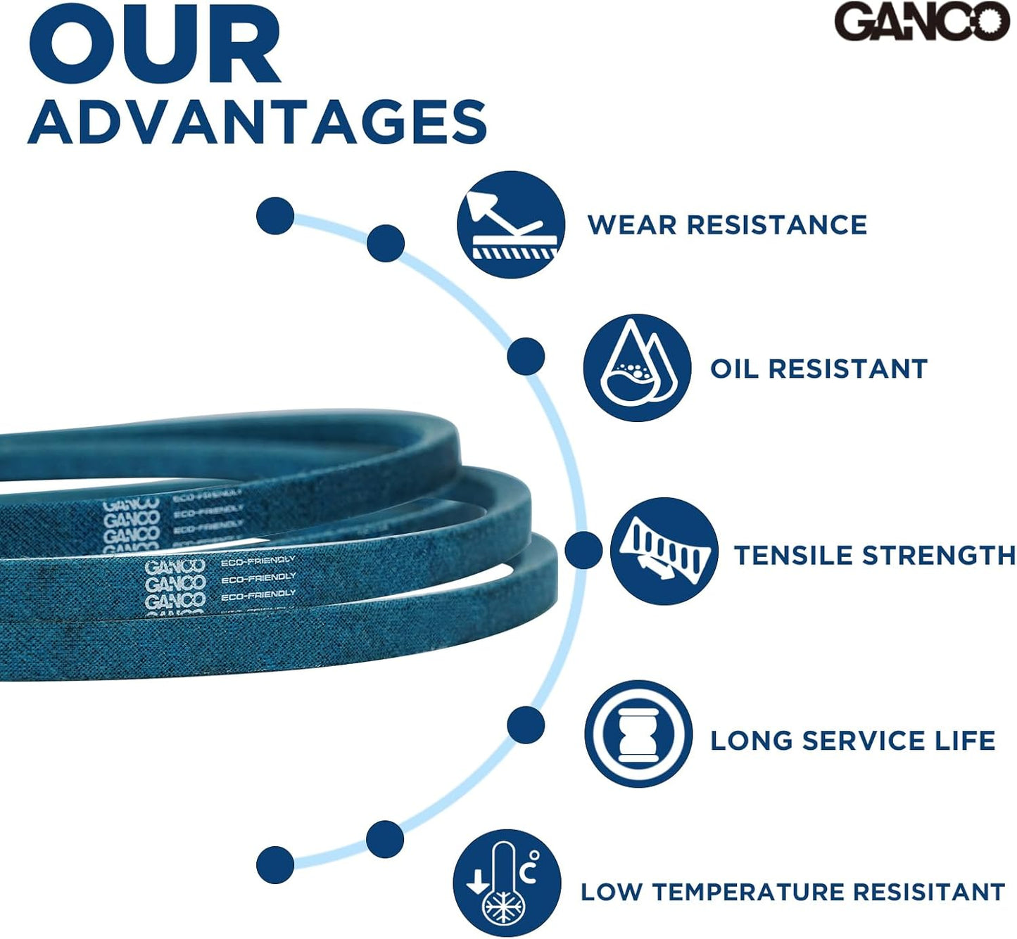 GANCO 579932 Snow Blower Drive Belt Replace1733324SM 579932MA for MTD Craftsman Murray Snowblower Snow Thrower Replacement Part