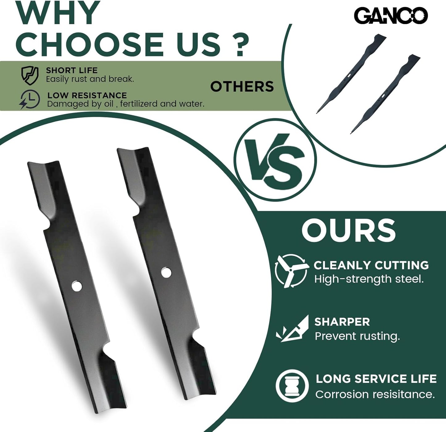 GANCO 481708 Mulching Blade for Scag 61 Inch Mower Lawn Mower Replacement Part Replace 48111 Ferris 5020842 5101755 Simplicity 5022808ASM (Pack of 3 Lawn Mower Blades)