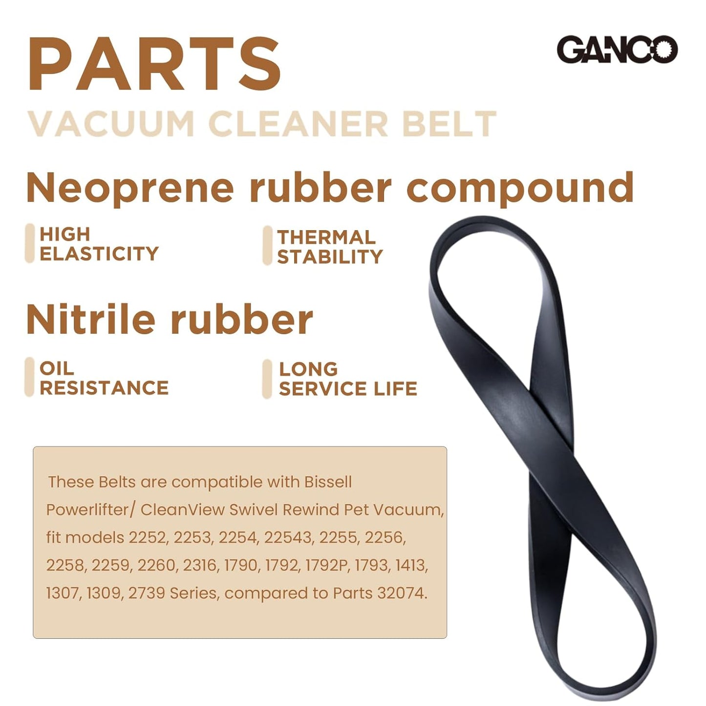 GANCO Eureka E0205 Replacement Part Vacuum Belt Compatible with Eureka NEU182B NEU182A NEU188A, Pack of 3 Belts