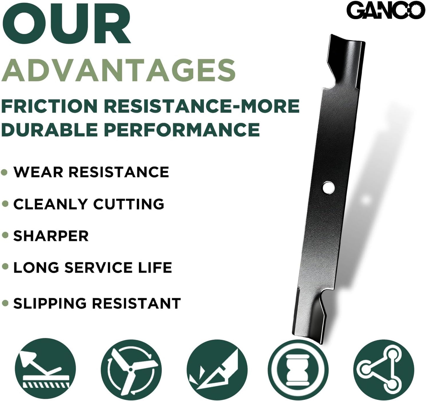 GANCO 115-9650-03 Mulching Blades for Toro Timecutter 54 Inch Mower ZX5400 ZX5420 ZX5450 Replace 115-4999 115-4999-03 115-2454-03 (Pack of 3 Lawn Mower Blades)