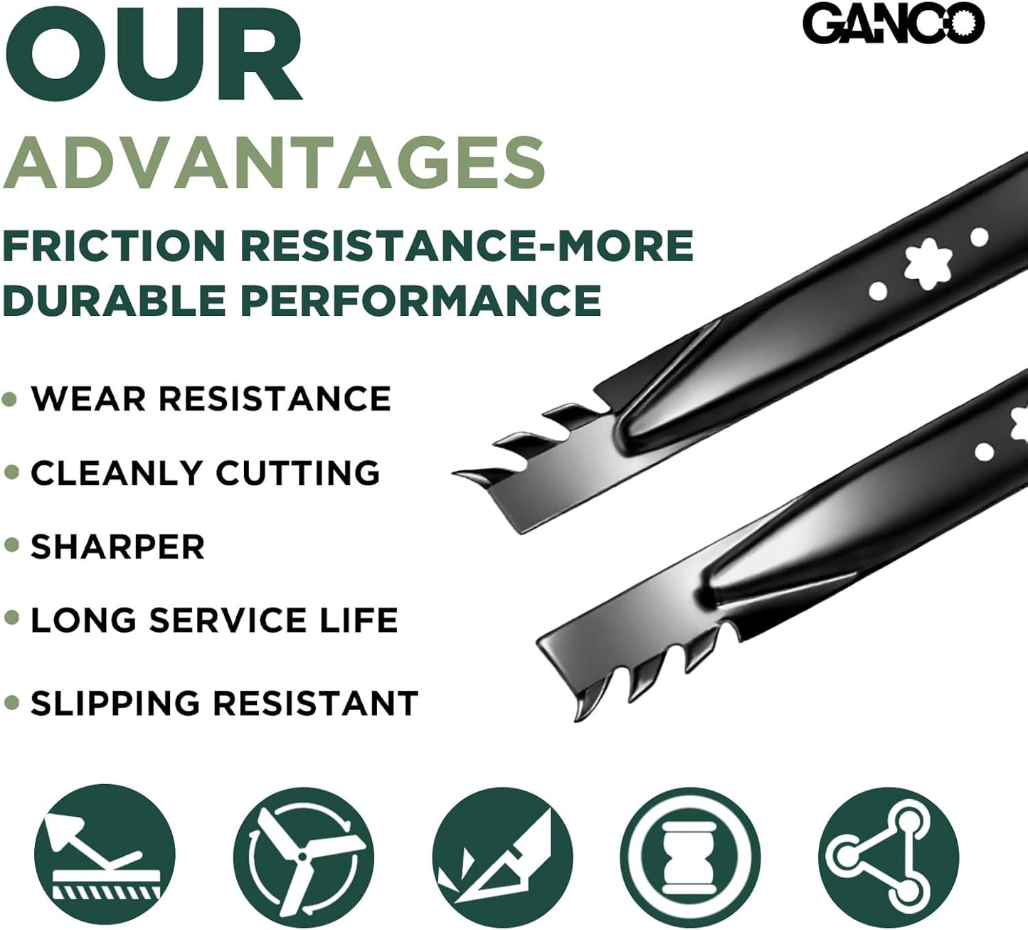 GANCO 942-04244A Mower Blades for Cub Cadet 46 Inch Mower XT1 LT46 LTX Replacement Part Accessories Replace 742-04290 742-04290A 942-04290 (Pack of 2 Lawn Mower Toothed Blades)