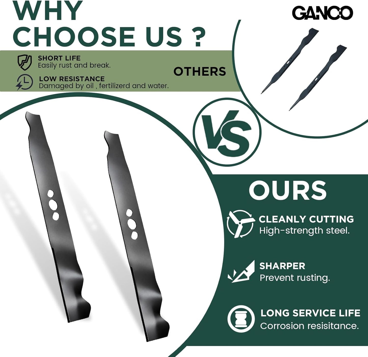 GANCO 2105200317A Mulching Blades for 21 Inch Mower Lawn Tractor Compatible with Murray MNA152901 MNA152903, Mower Accessories Replacement Parts (Pack of 2 Lawn Mower Blades)