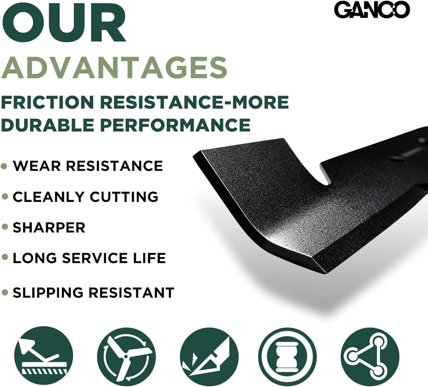 GANCO 187256 Mulching Blades for Husqvarna 54 Inch Mower Z254 YTH2454 Craftsman Poulan Replacement Part 532187256 539112053 187254 (Pack of 3 Lawn Mower Blades)