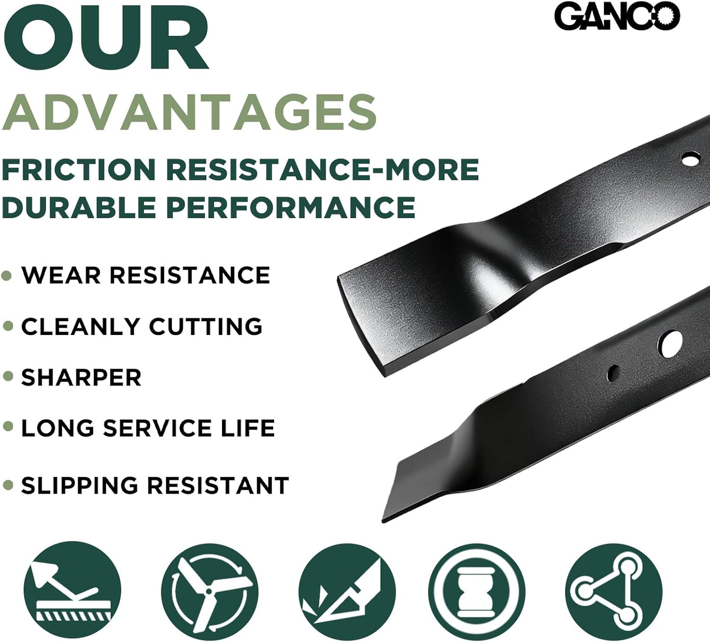 GANCO GX20249 Mulching Blades for John Deere 42 Inch Mower L110 L118 Replacement Parts Mower Accessories (Pack of 2 Lawn Mower Blades)