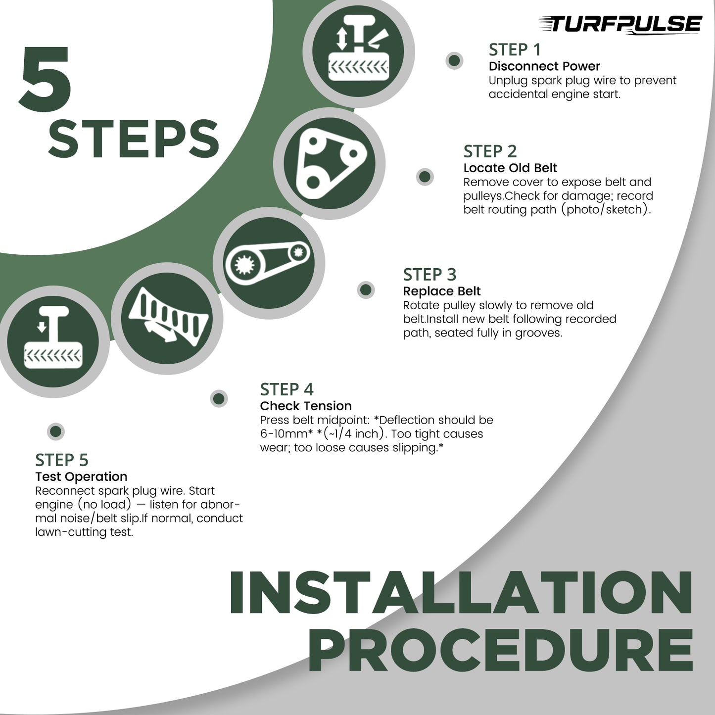 TURFPULSE Snow Blower Auger Belt Replaces 954-0101 954-0101A 954-04050A 754-04050 954-04050 for Craftsman MTD Cub Cadet Troy Bilt Snow Thrower Replacement Part Accessories, 1/2 Inch x 35 Inch
