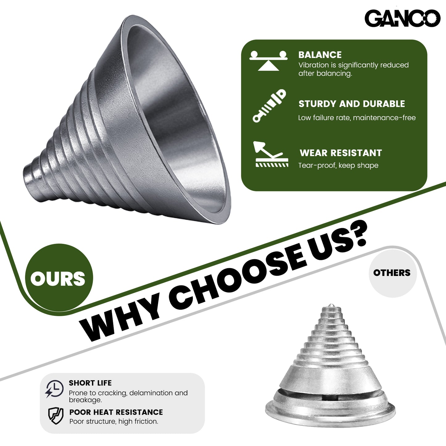 GANCO Precision Mower Blade Balancer Metal Balances Blades After Sharpening Fits to Most Lawn Mower Blades