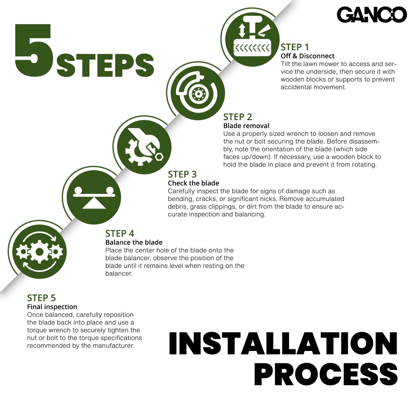 GANCO Precision Mower Blade Balancer Metal Balances Blades After Sharpening Fits to Most Lawn Mower Blades